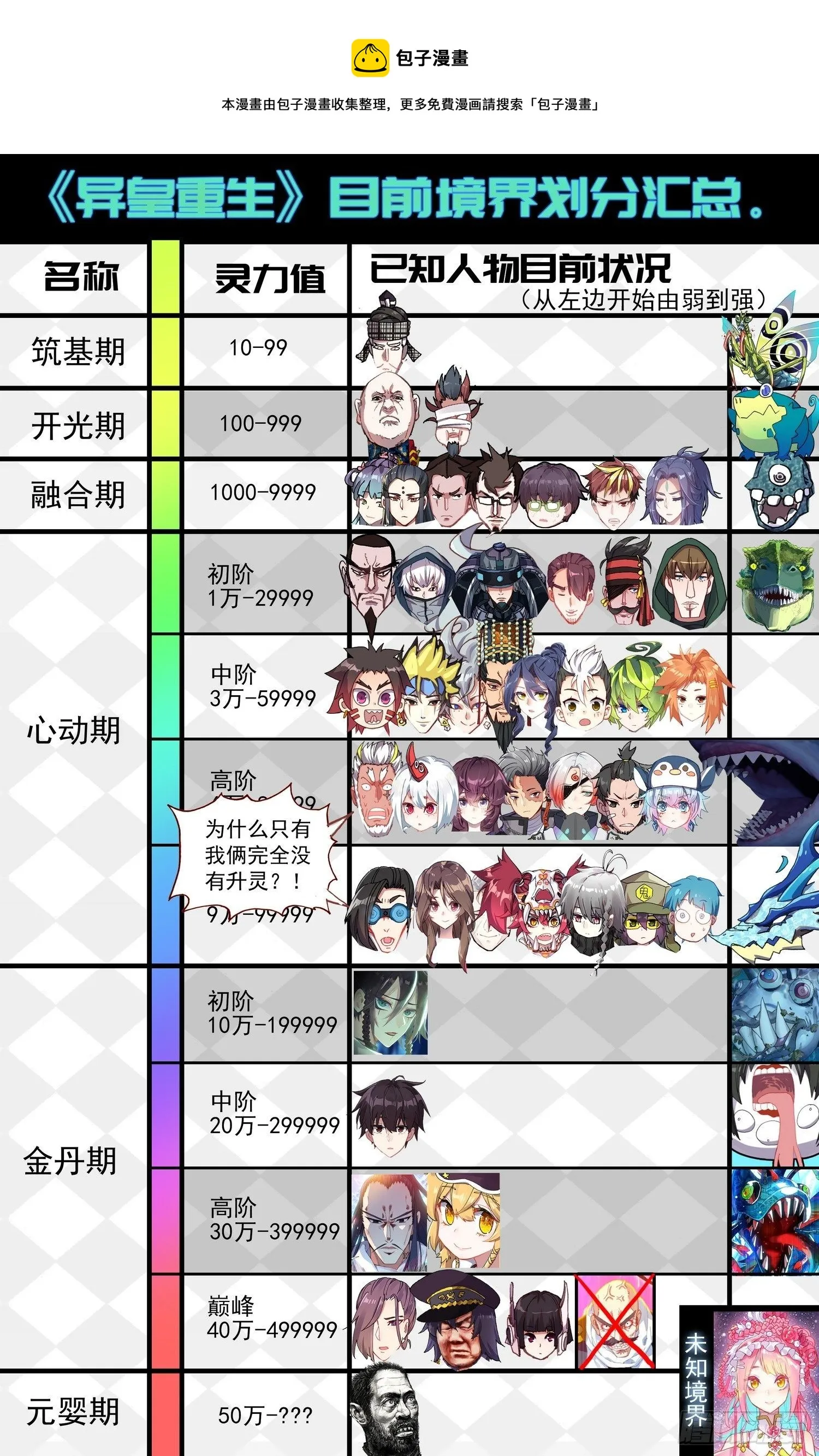 274开启新篇章 第1页