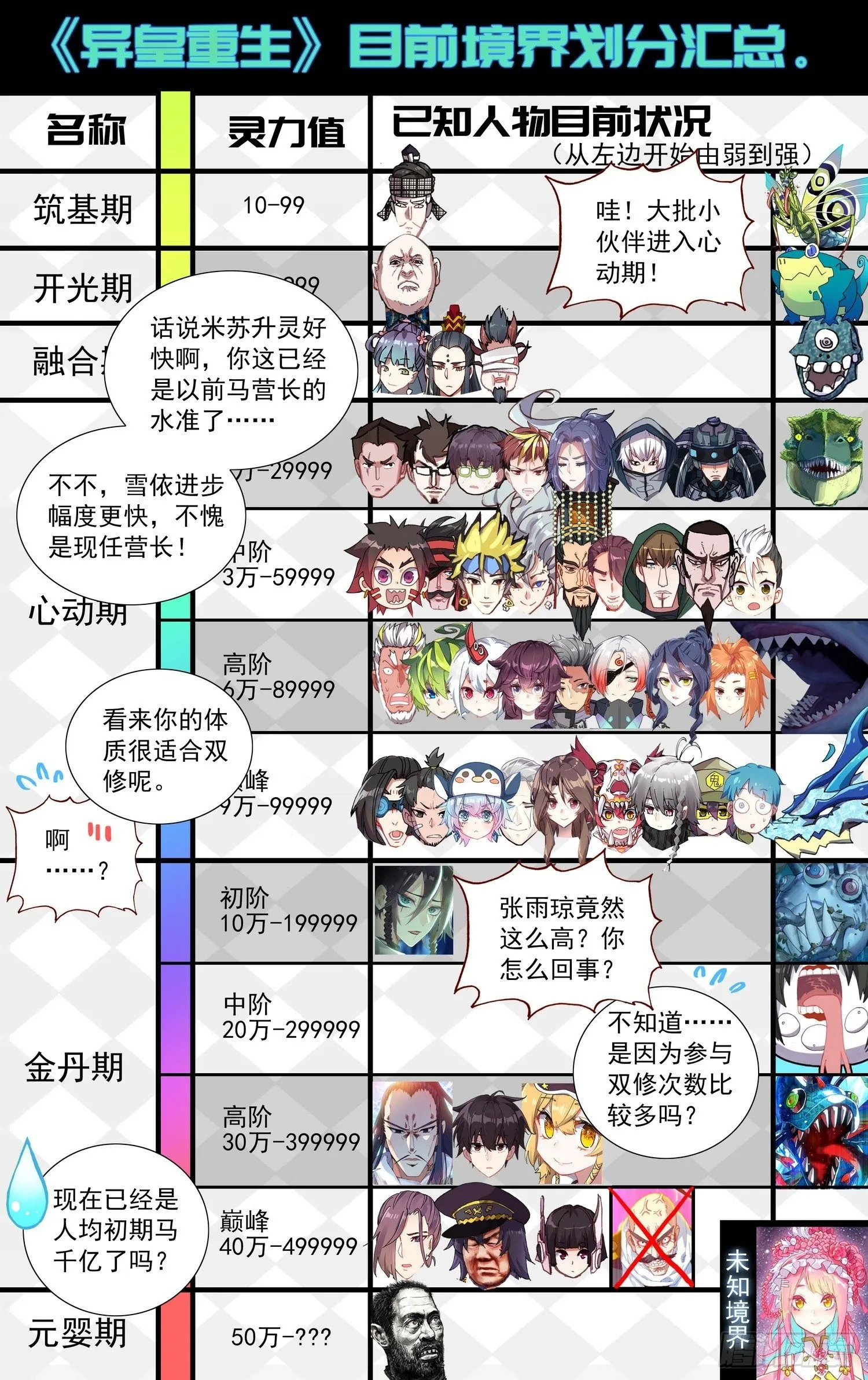 276再回永乐市 第8页