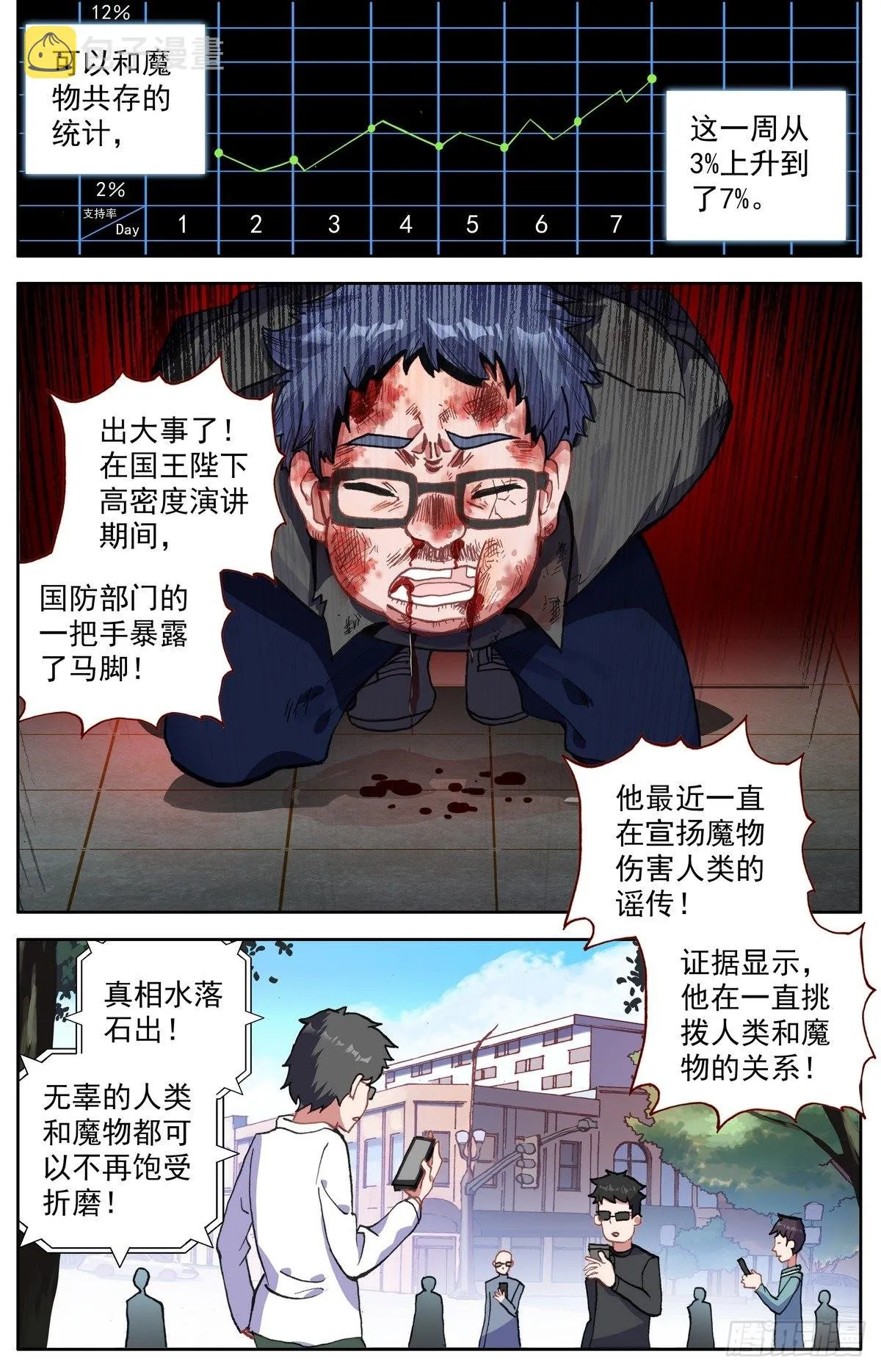 293-顺利推进 第7页