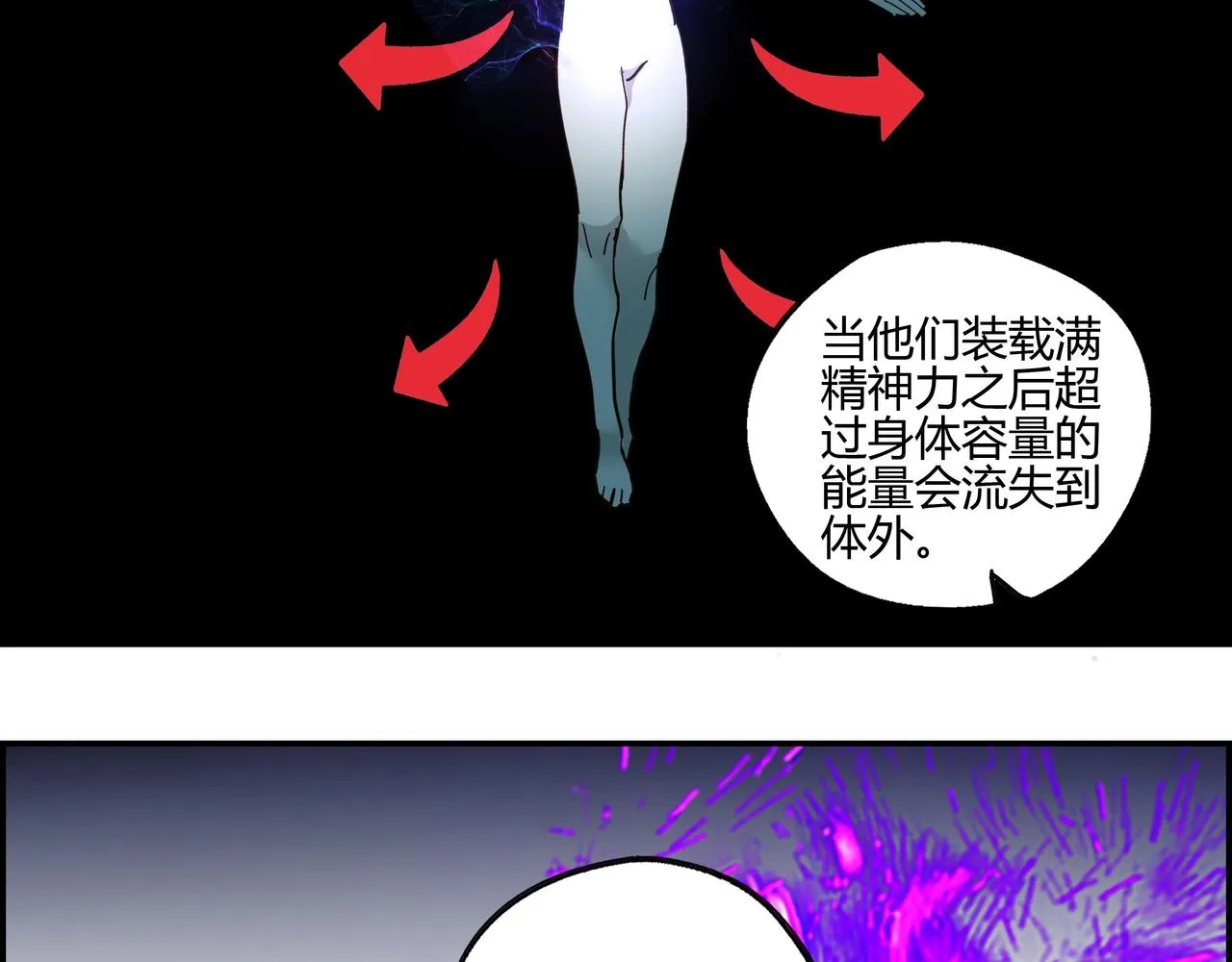 第五十八话 通天之路 第19页