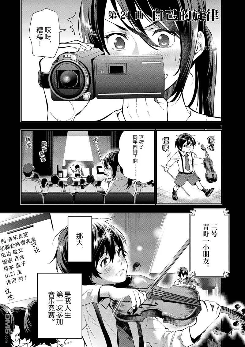 第21话 第1页