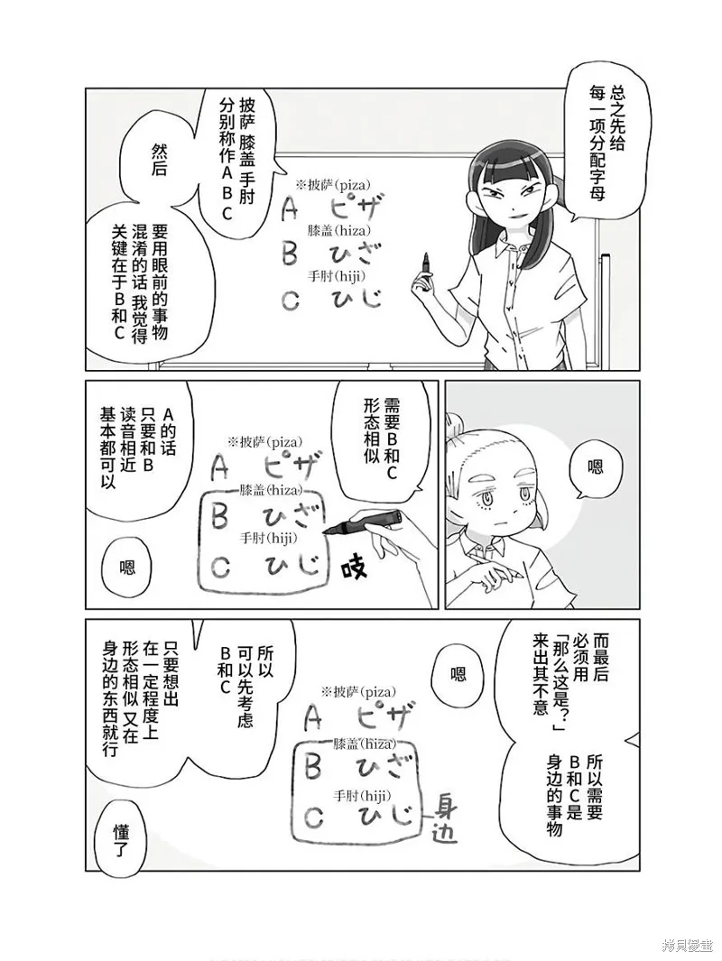 第14话 第2页