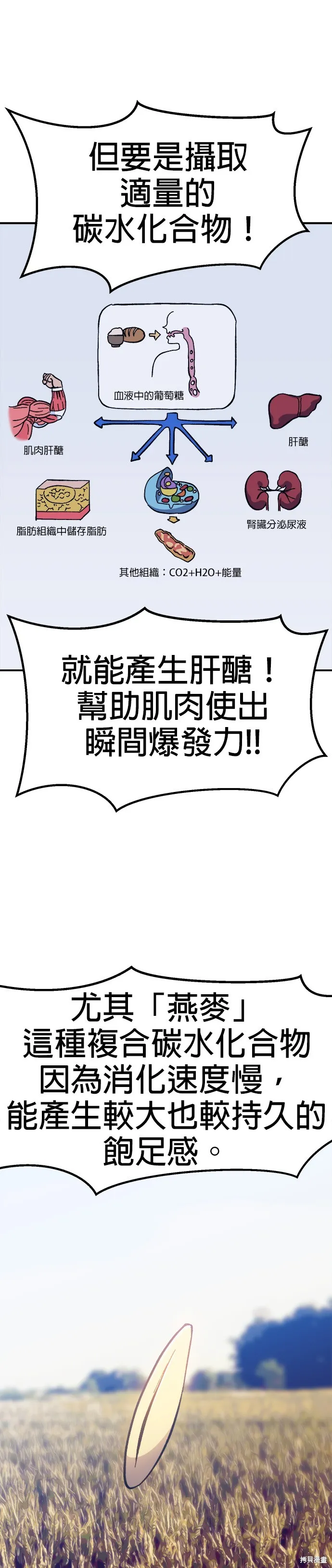 第15话 第29页