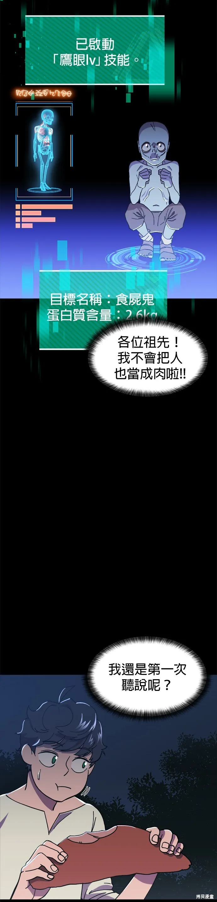 第2话 第6页