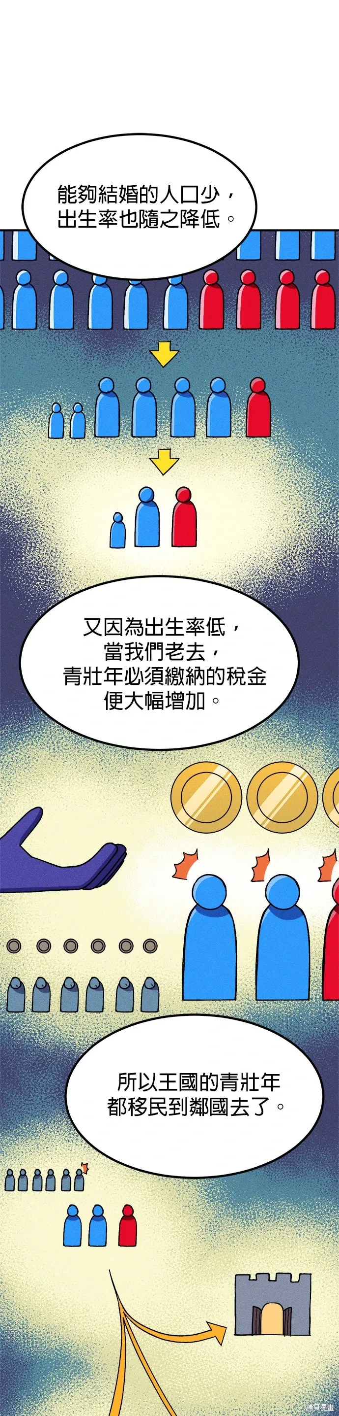 第64话 第18页
