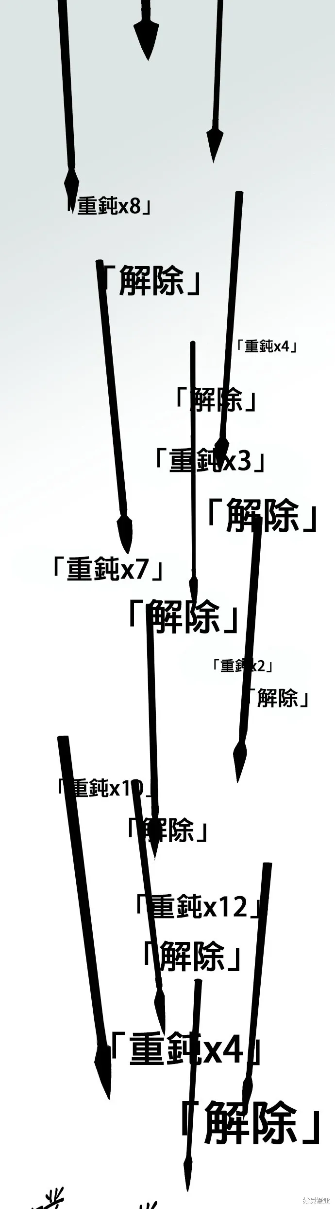 第67话 第10页