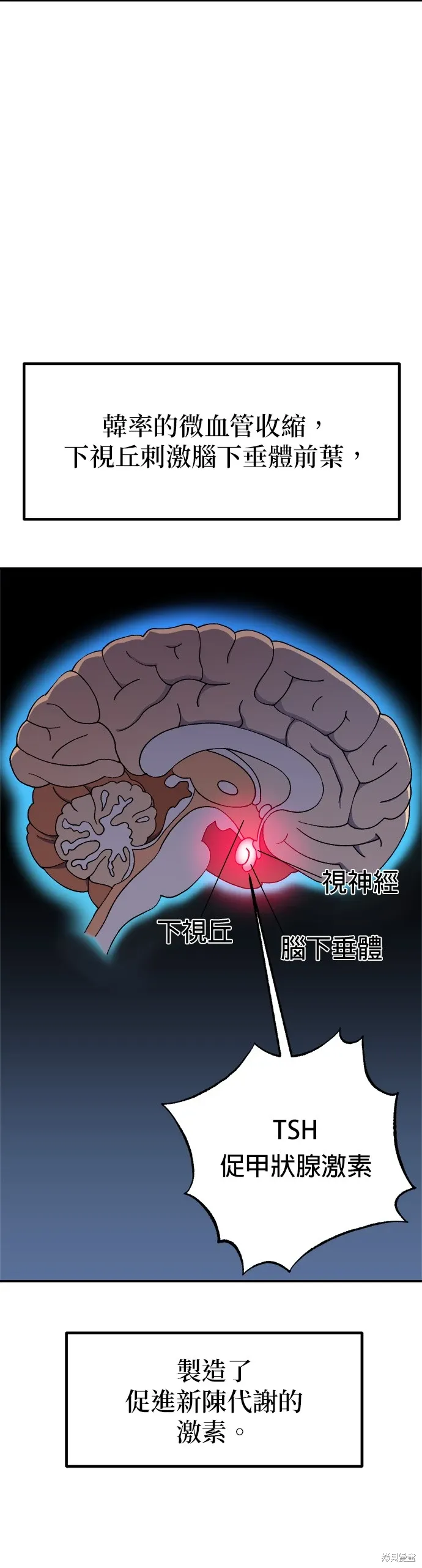 第68话 第41页