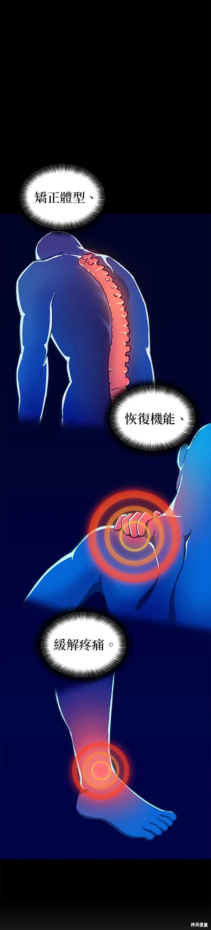 第83话 第1页
