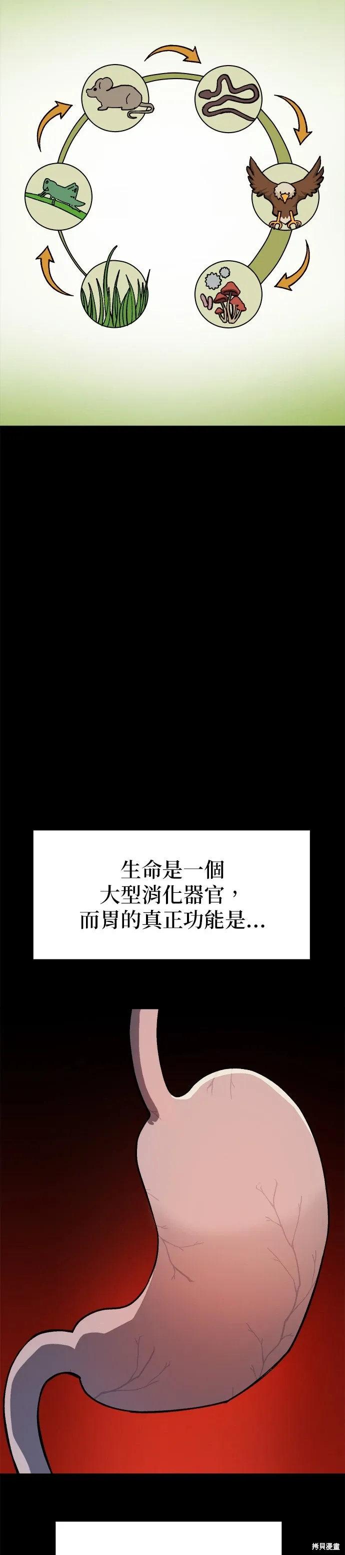 第86话 第5页