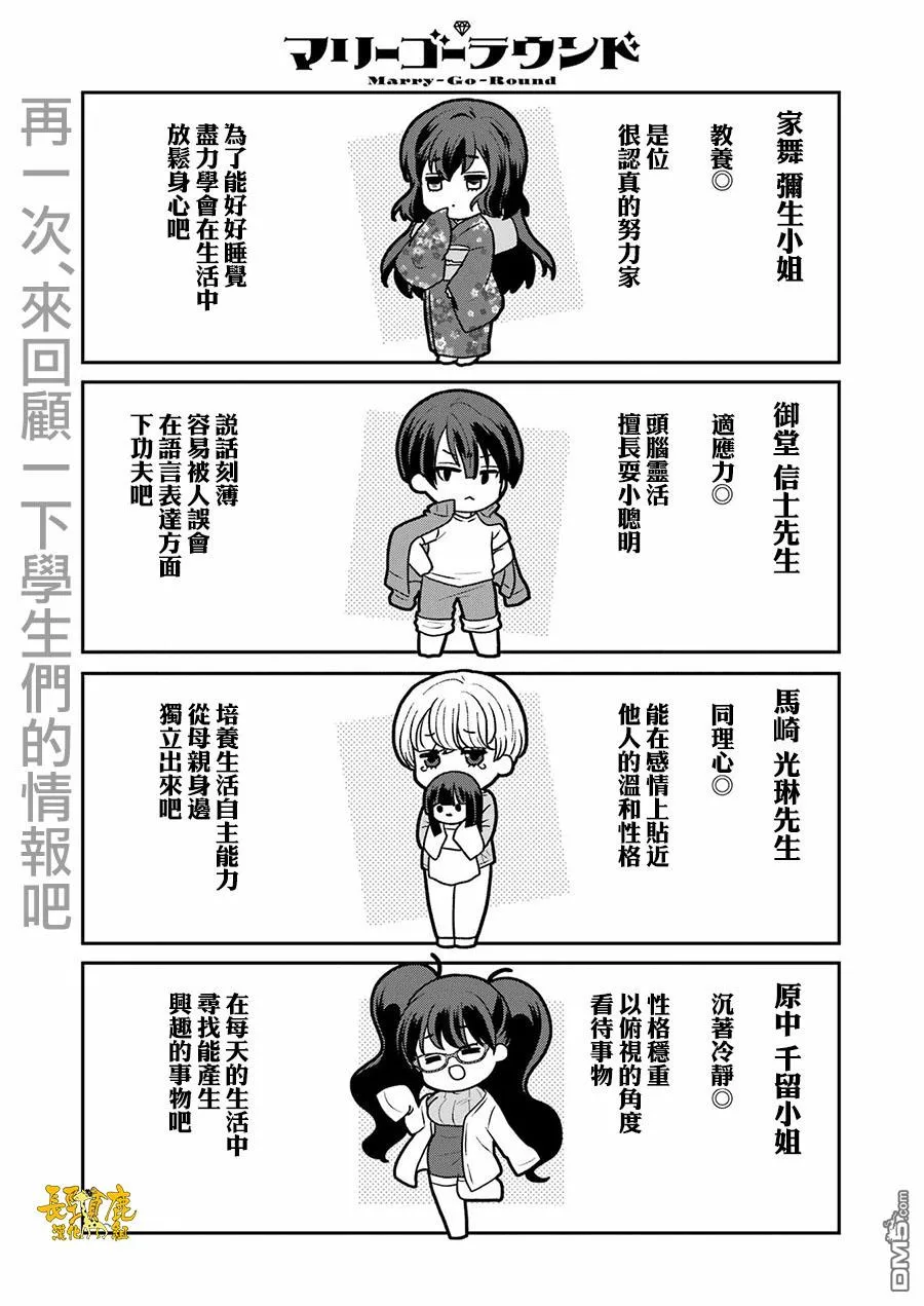 第6话 第1页