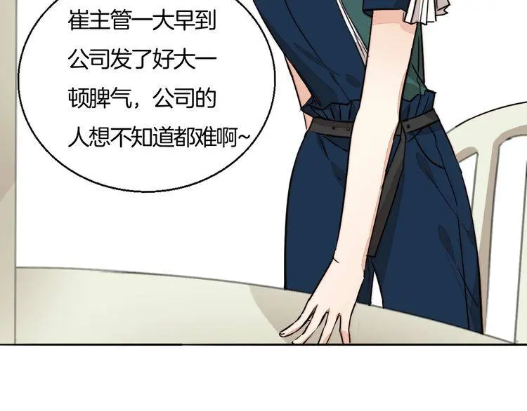 第77话 他关心我的方式 第33页