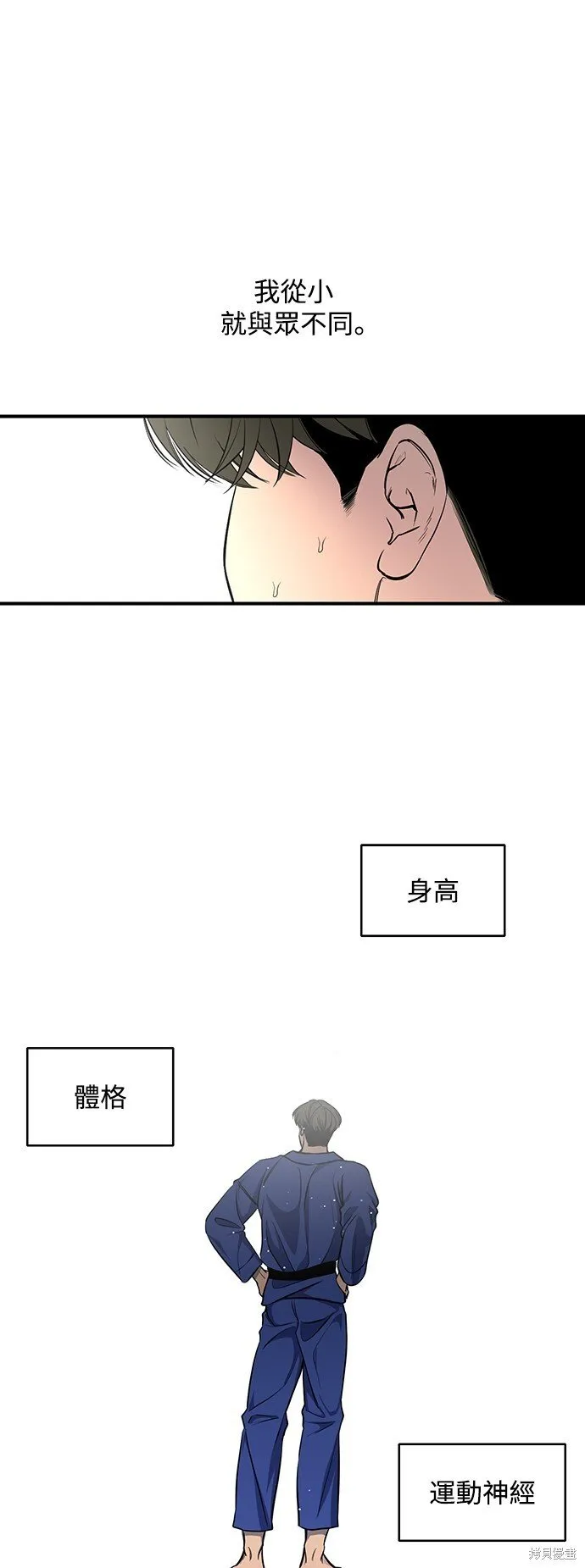 第7话 第1页