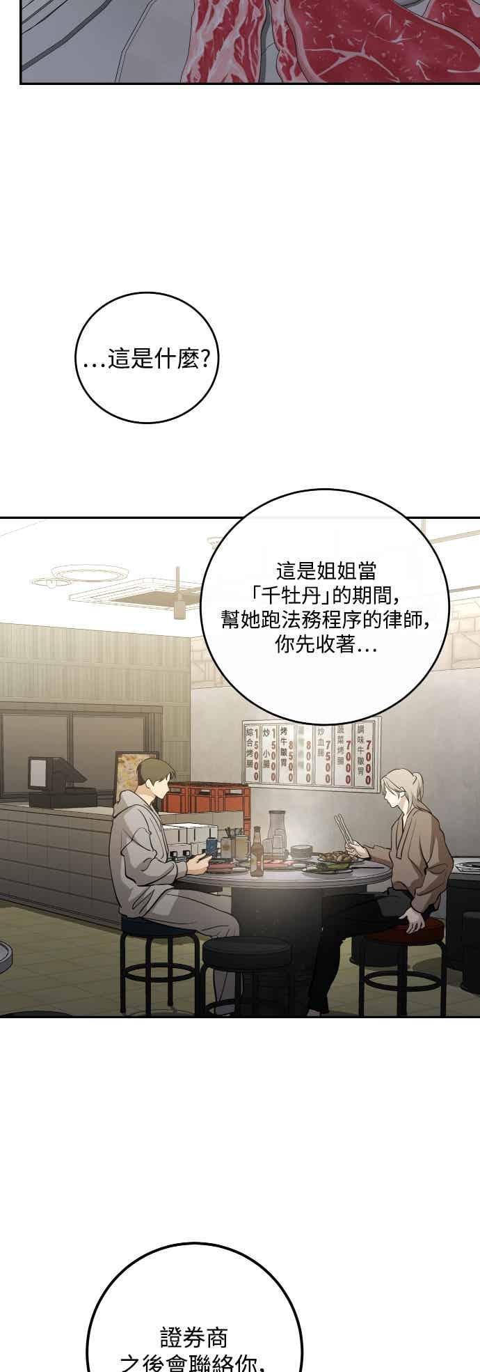 第143话 第29页
