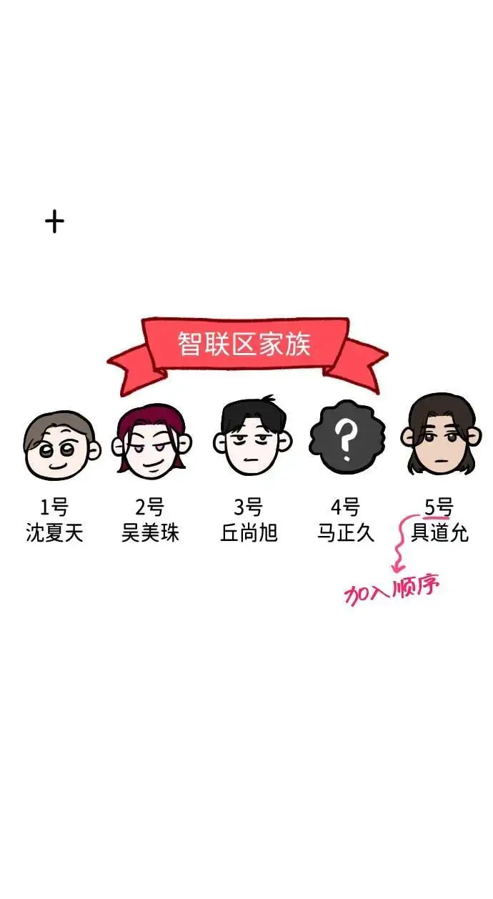 第21话 第91页