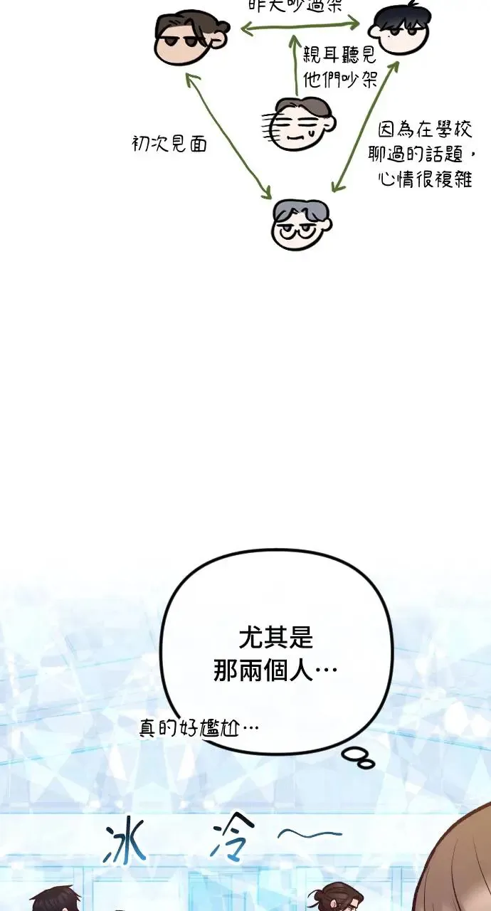 第48话 第6页