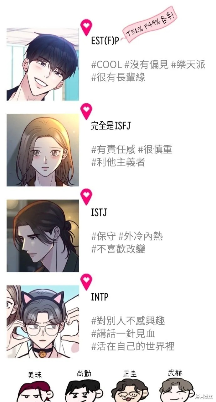 第51话 第6页