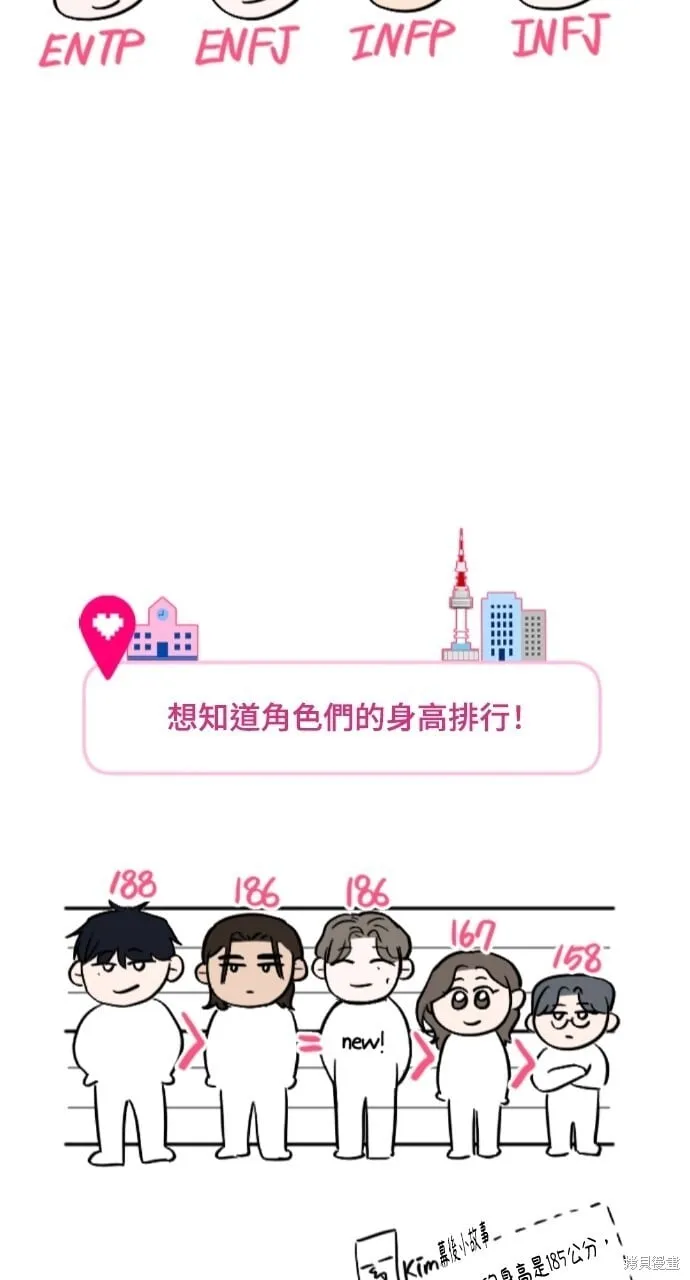 第51话 第7页
