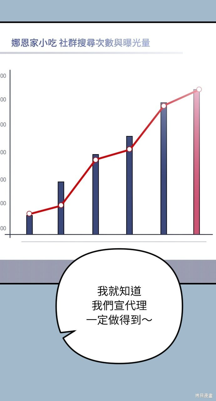 第82话 第95页