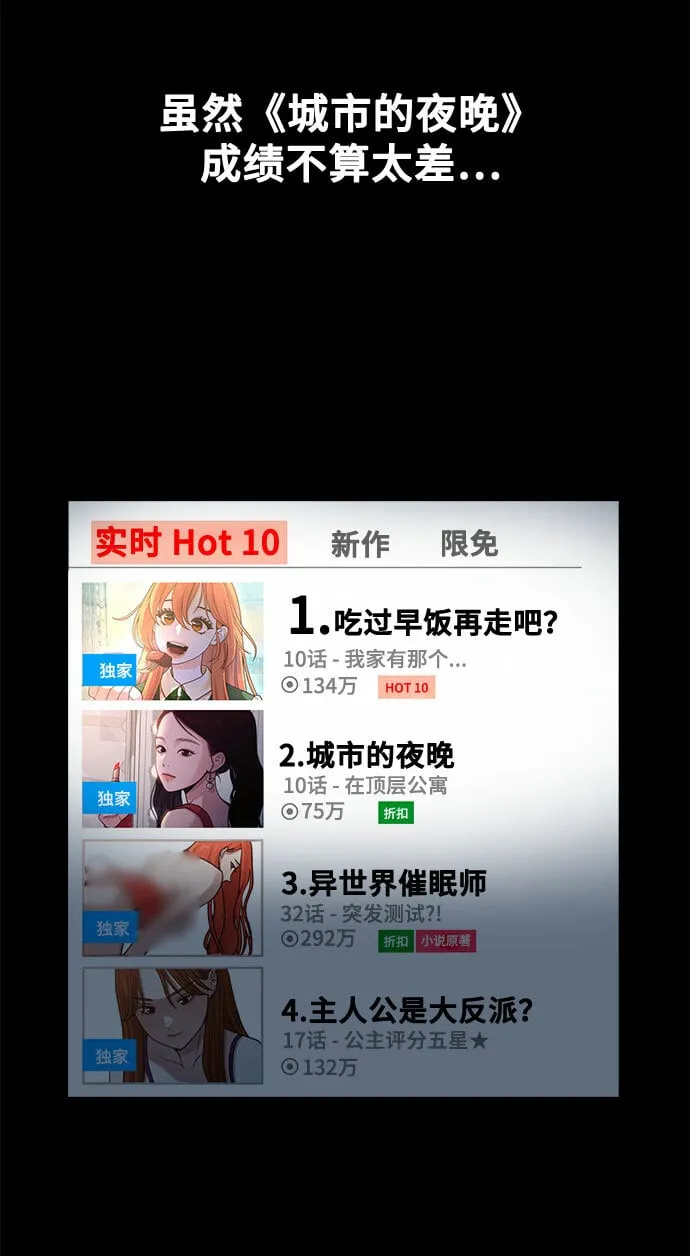 [第11话] 要不要去我家画脚本？ 第20页