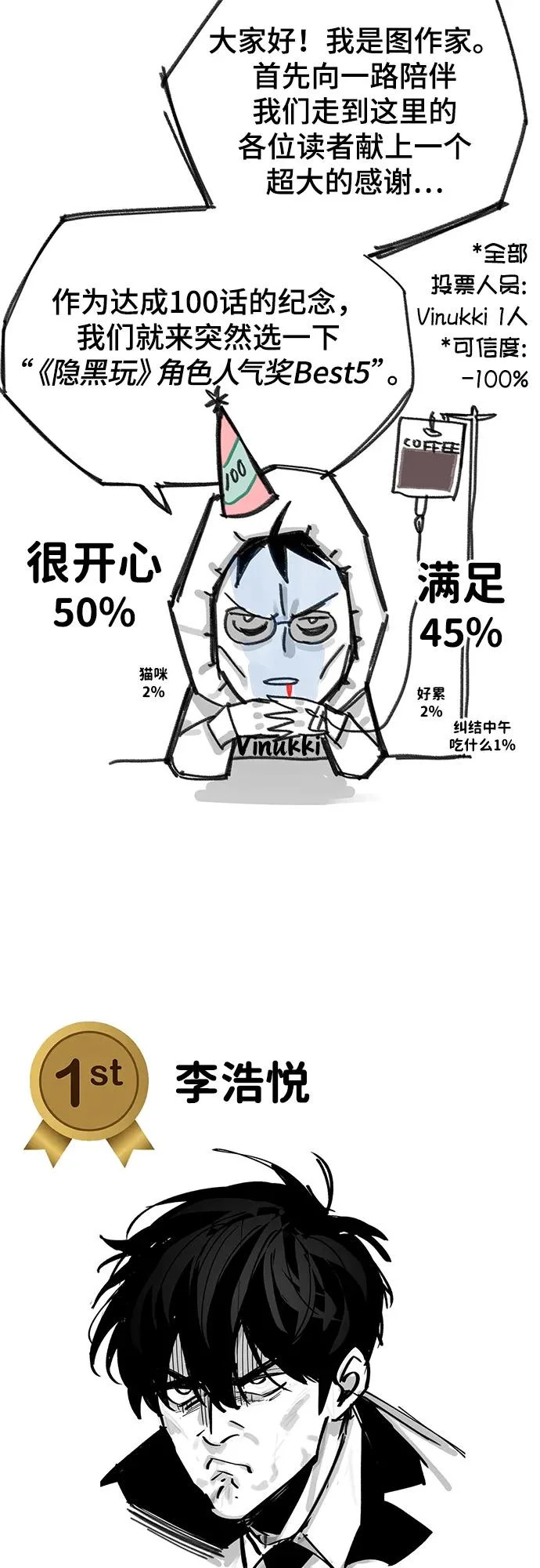 第100话+贺图公开! 第116页