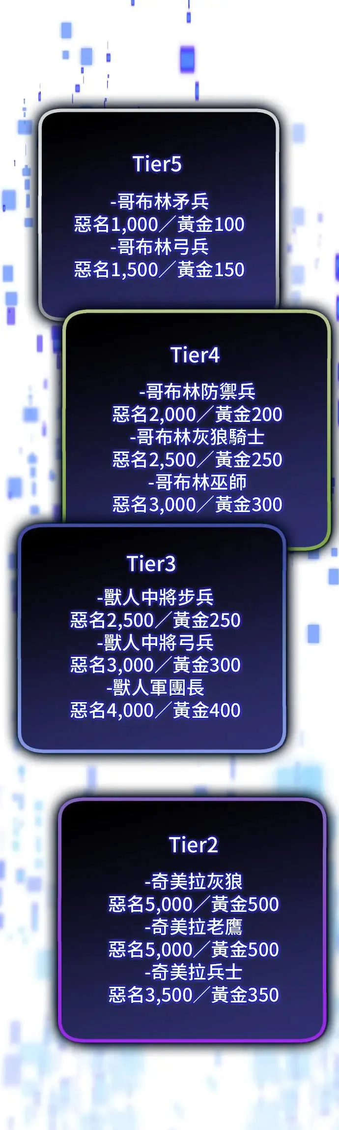 第52话 第17页