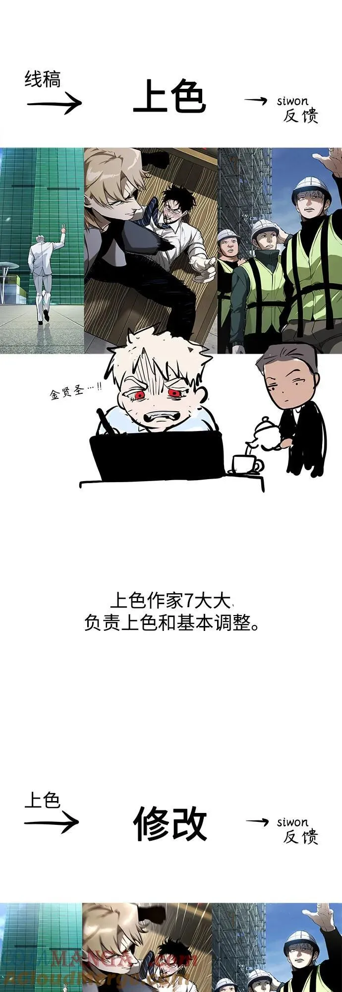 [免费] 后记 第5页