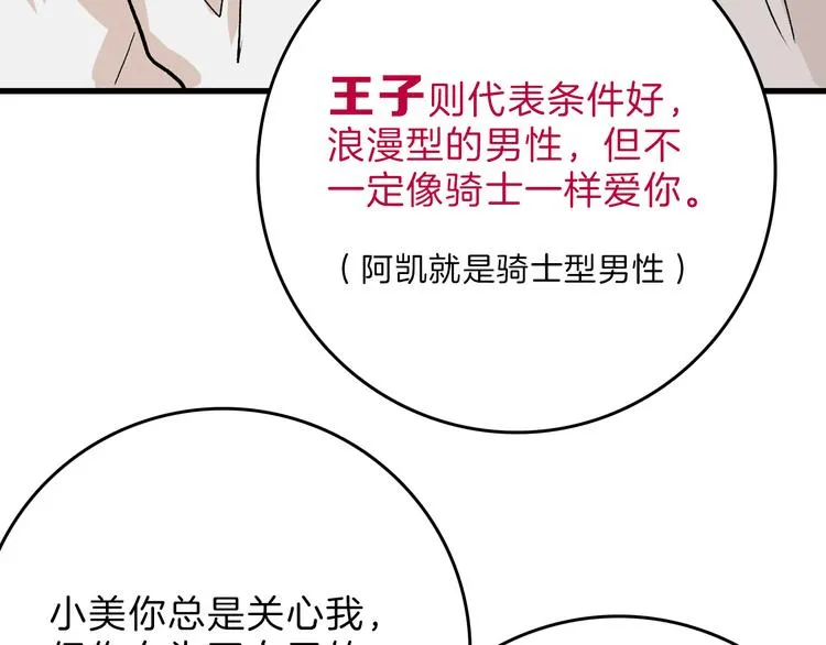 第83话 骑士与王子 第12页