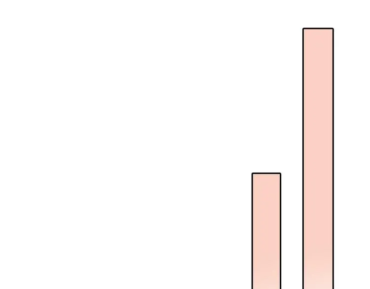 第80话 虚假的婚礼 第84页