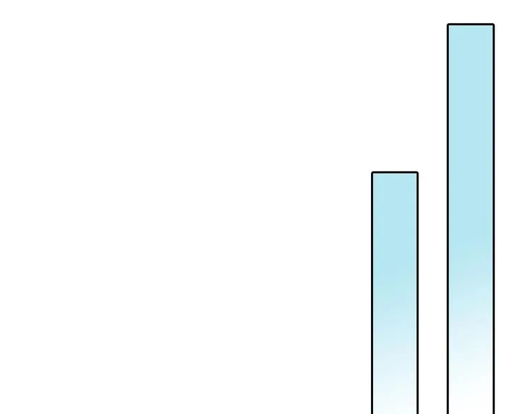 第79话 恶女回归 第95页