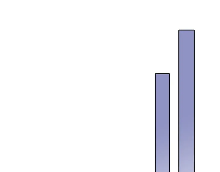 第78话 美颜的真相 第97页