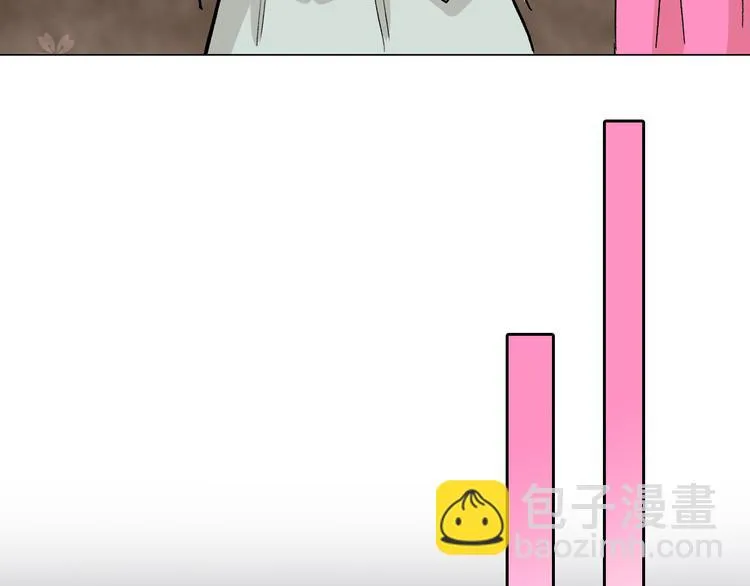 第78话 美颜的真相 第128页