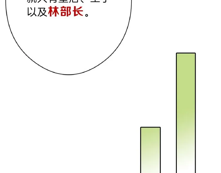 第75话 变美的代价 第15页