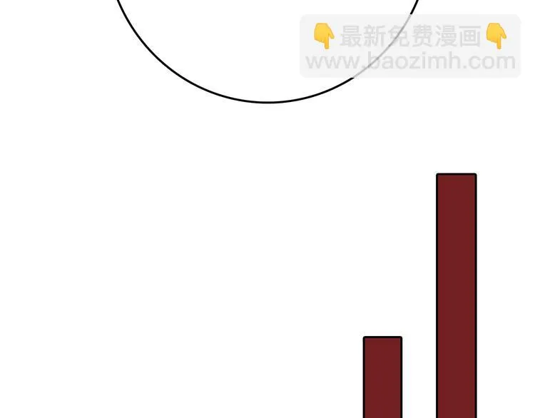 第75话 变美的代价 第123页