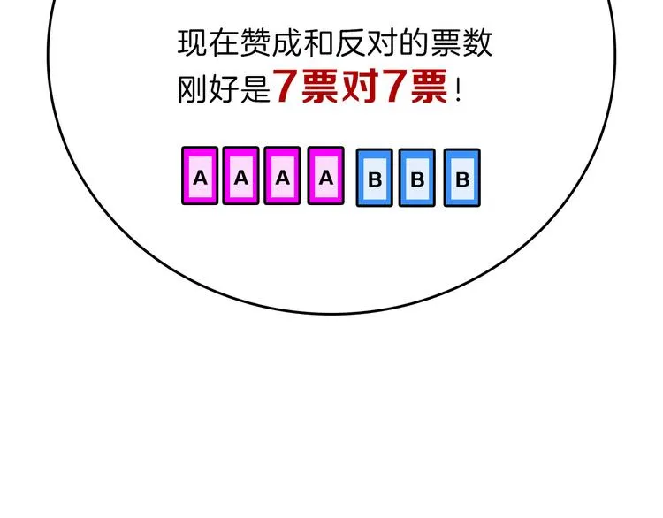 第74话 颜值法庭 第117页