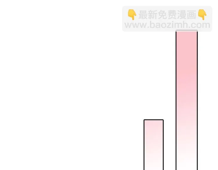 第72话 王妃下线 第27页