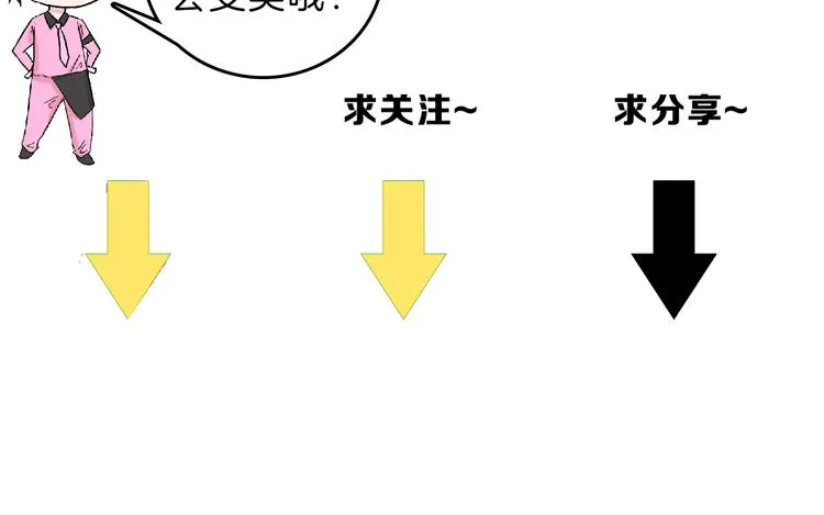 第72话 王妃下线 第262页