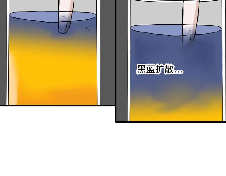 第68话 五彩化妆盒 第54页