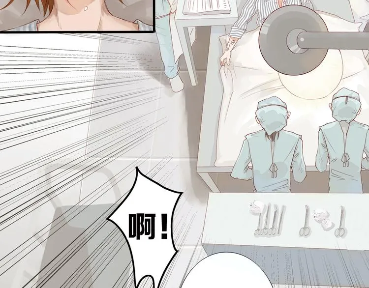 第1话 灵魂互换 第66页