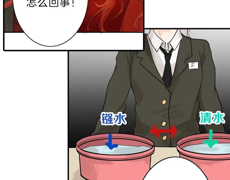 第14话 手机相册 第58页