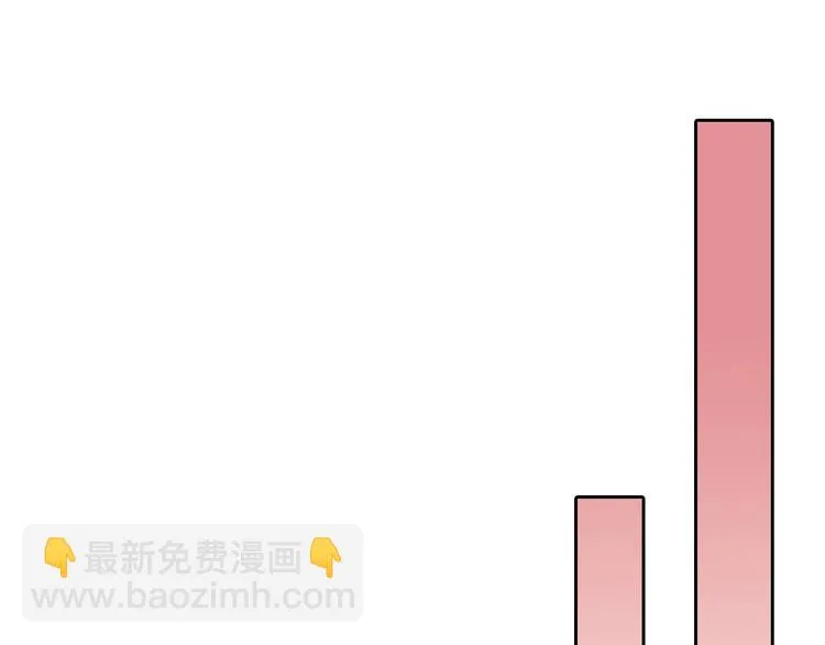 第55话 新方案 第162页
