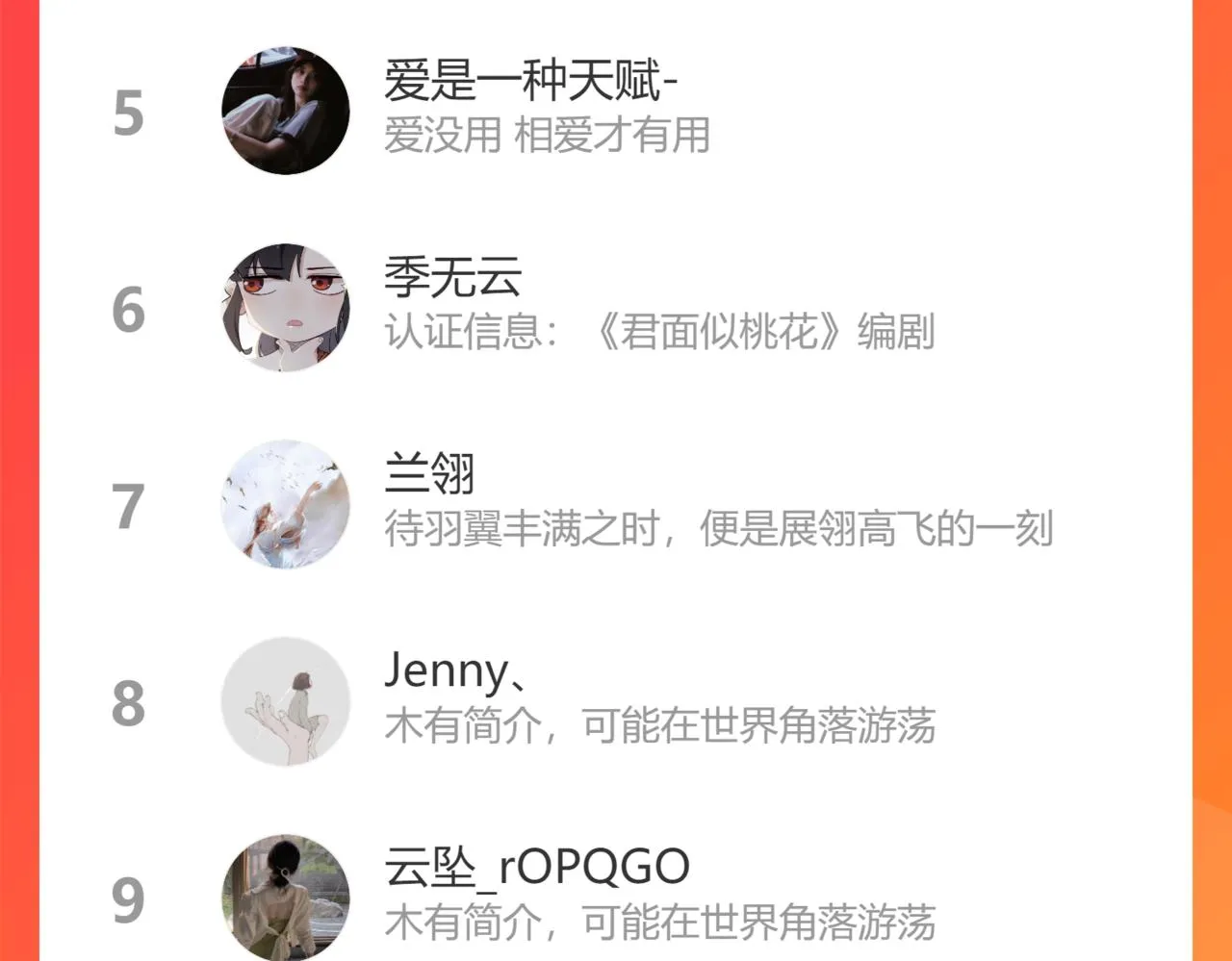 第46话 何去何从 第144页
