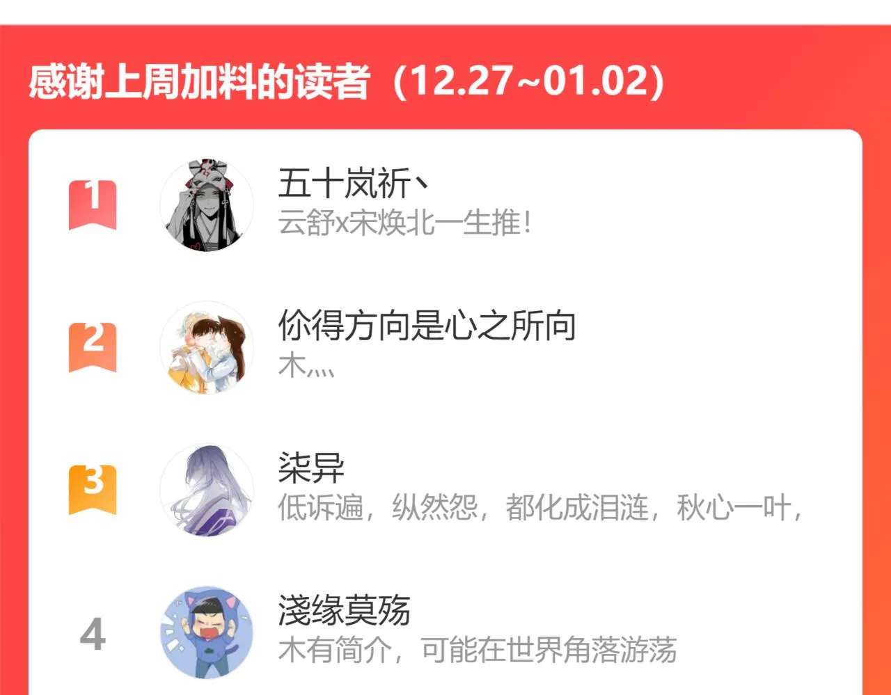 第36话 误会更深了 第122页
