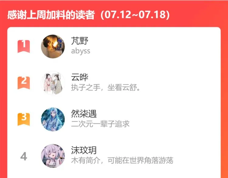 第13话 “妹妹”不对劲 第133页