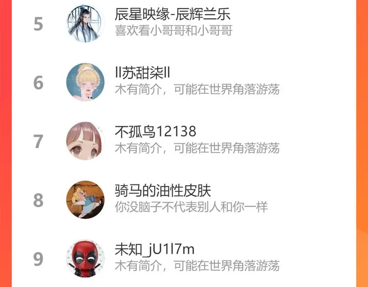 第13话 “妹妹”不对劲 第134页