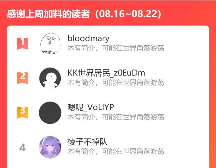 第18话 毒杀！ 第167页