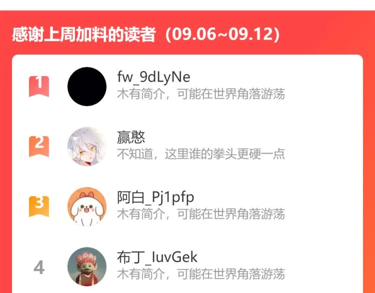 第21话 相亲 第143页