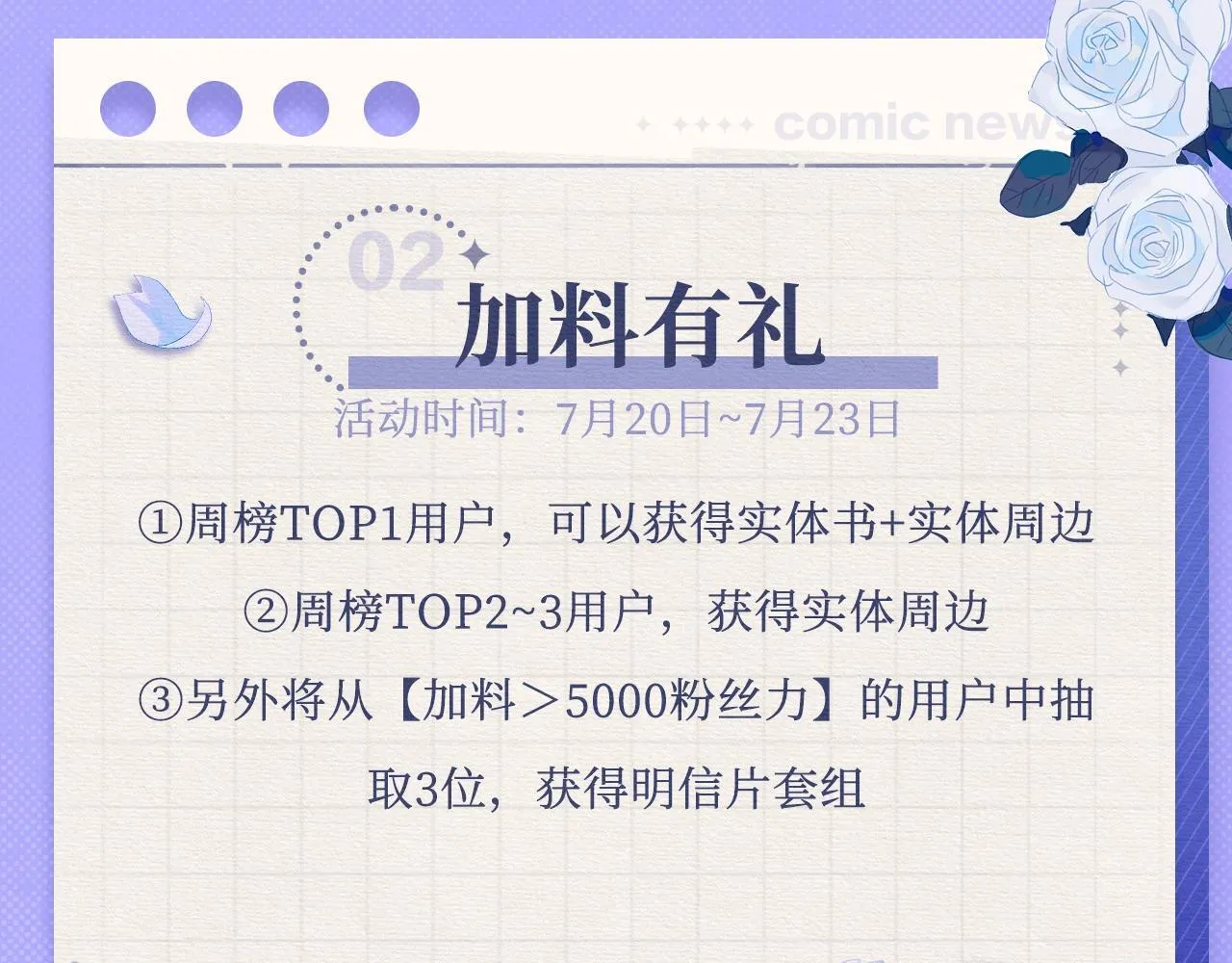 第1话 我穿成了最讨厌的人？！ 第142页
