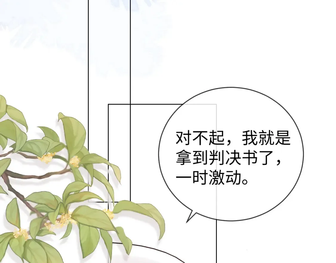 第35话 温暖 第55页