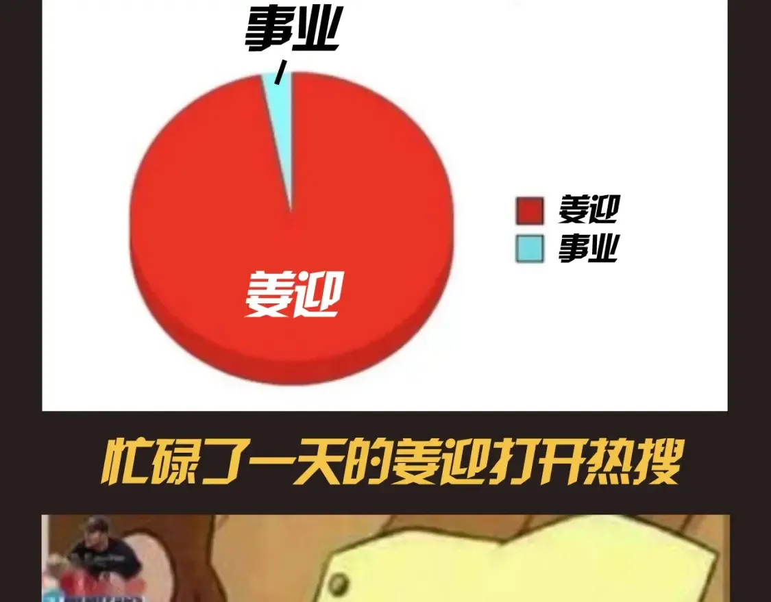 第14期 特别企划：姜迎梗图的一百种玩法 第7页
