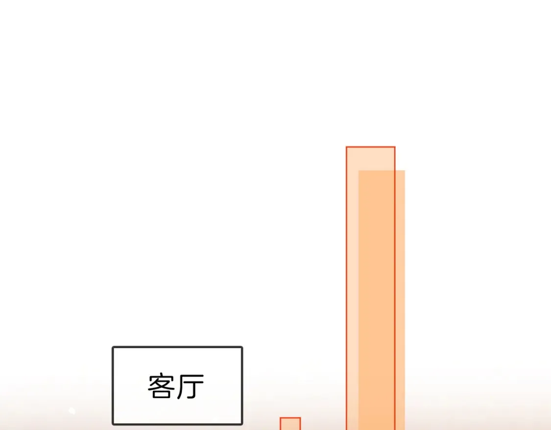 第二十七话：狗狗本狗 第59页